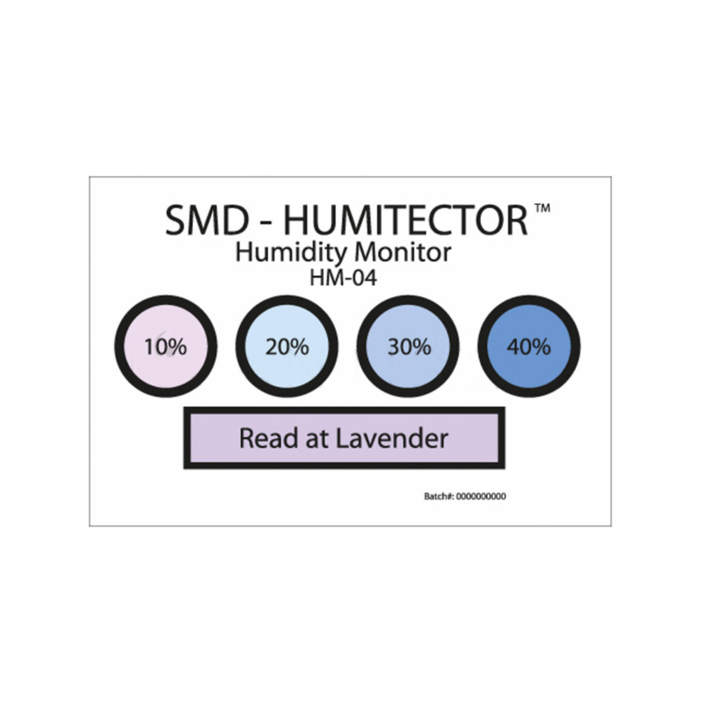 how to read humidity