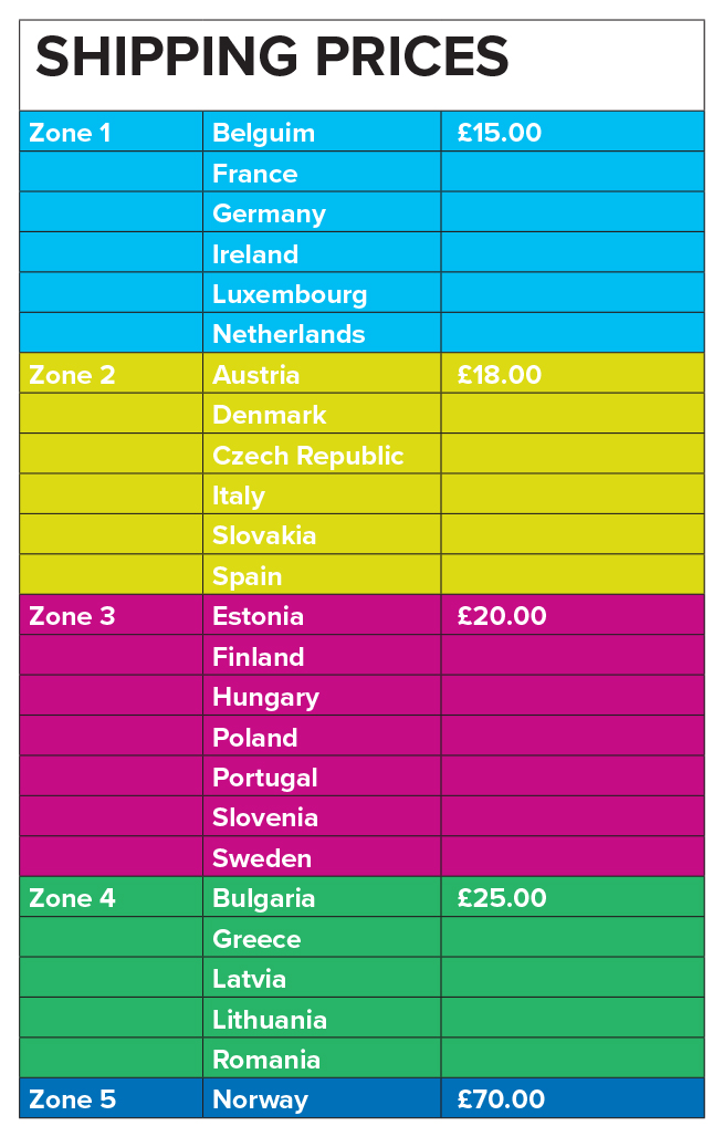 Shipping Chart