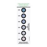 Cobalt Dichloride Free HICS